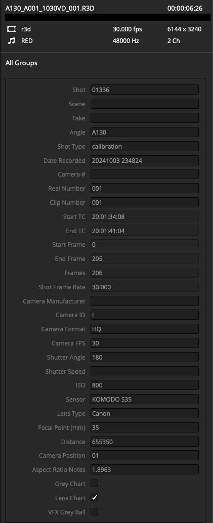 Metadata