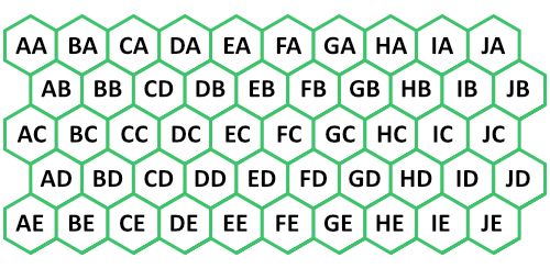 Planar Grid A1-E5