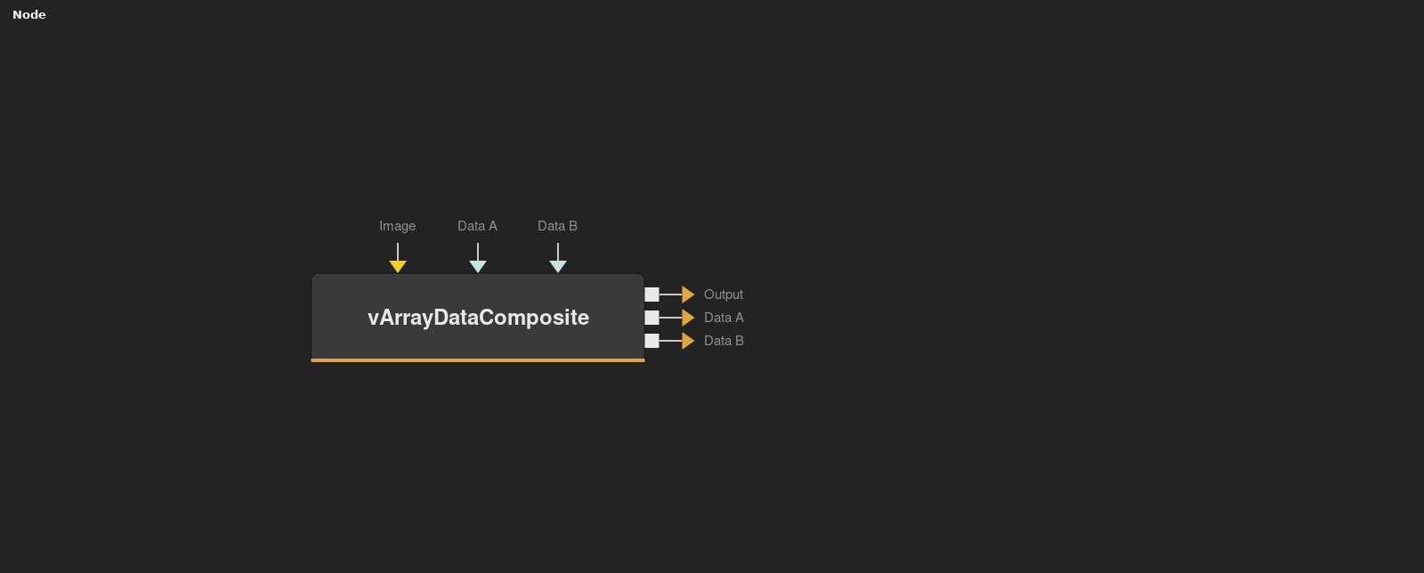 vArrayDataComposite node