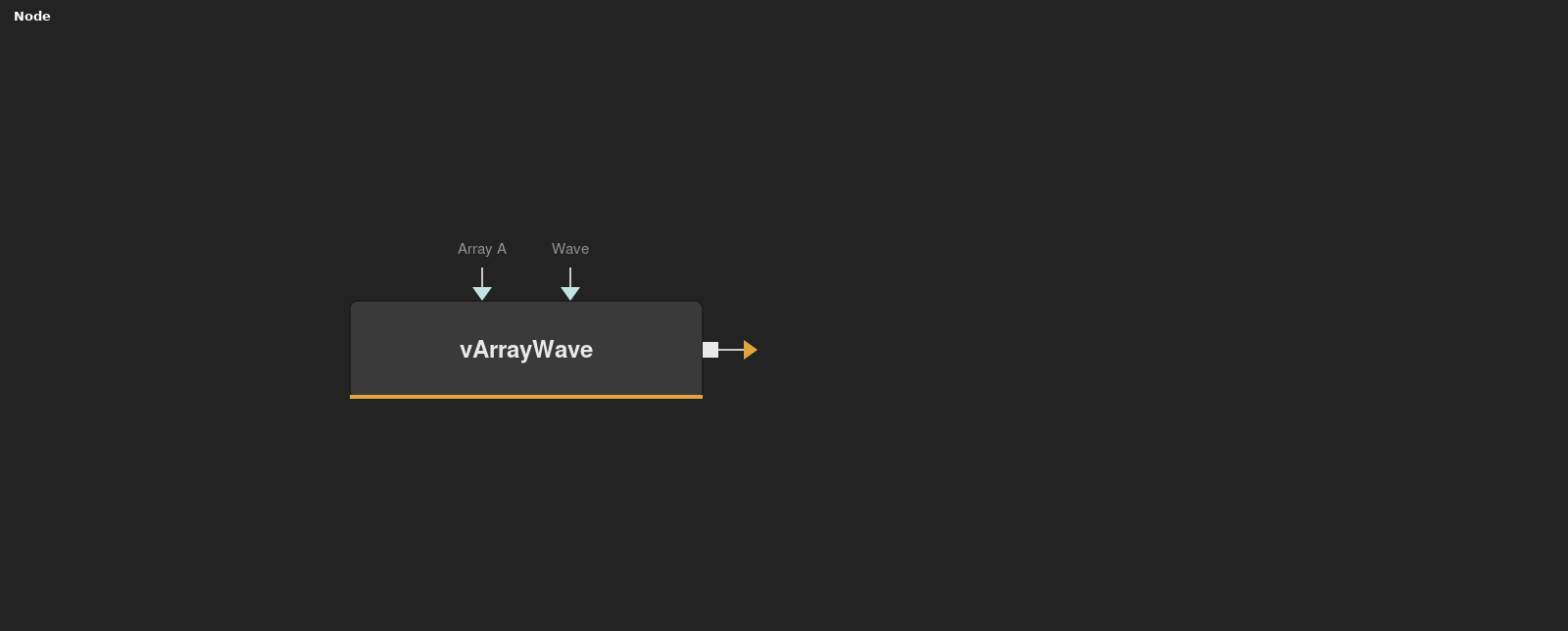 vArrayWave node