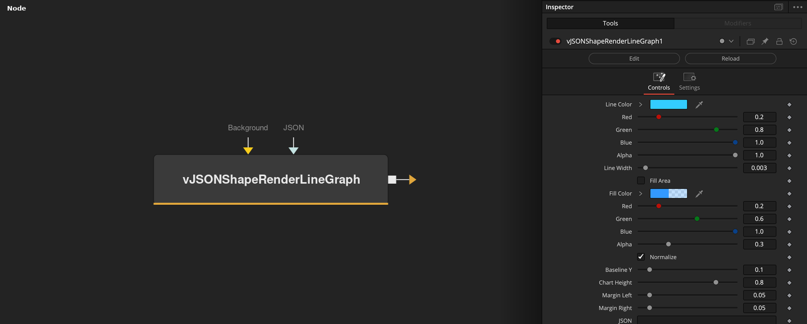 vJSONShapeRenderLineGraph node
